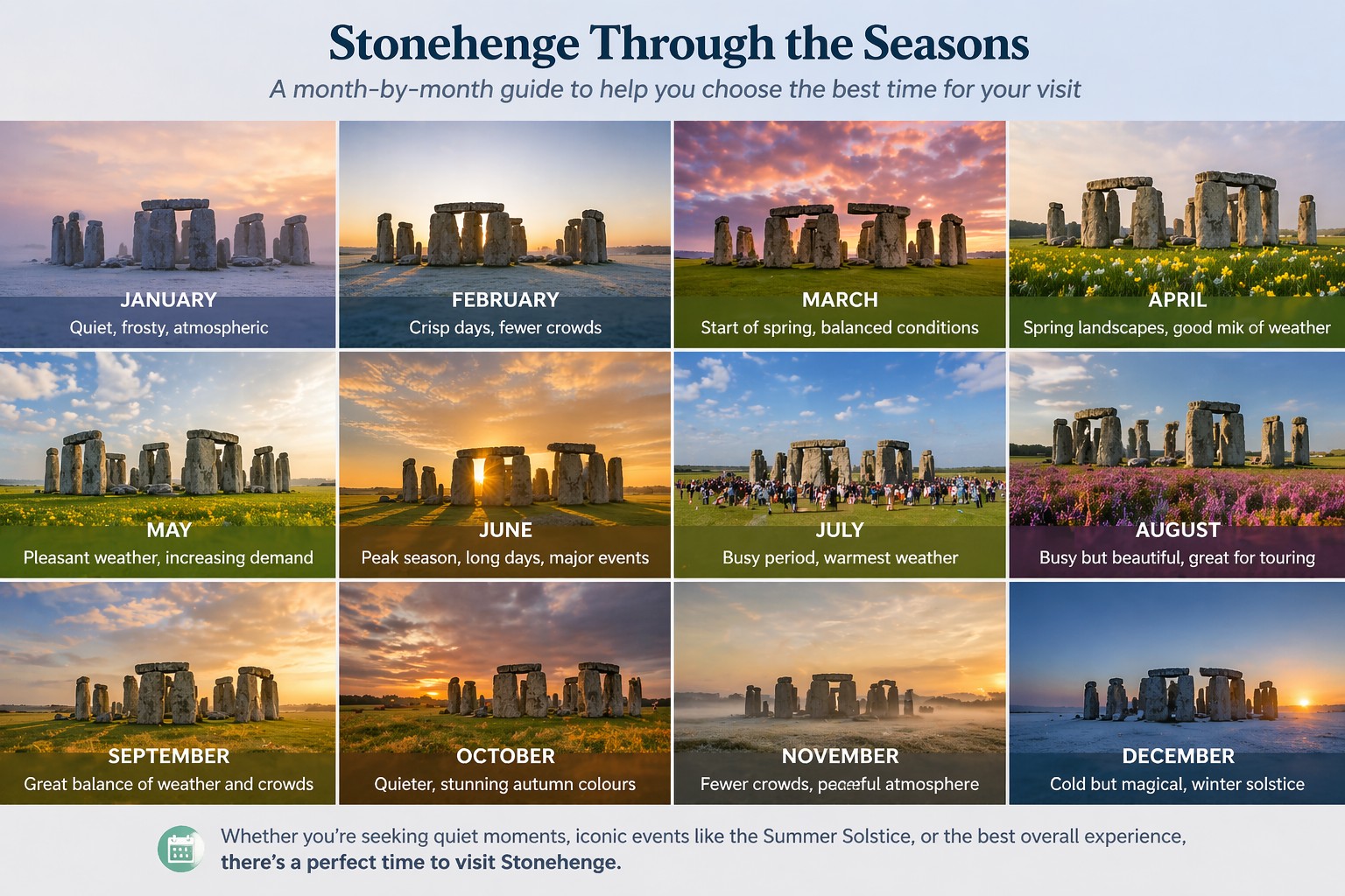 Stonehenge month by month seasonal guide January to December